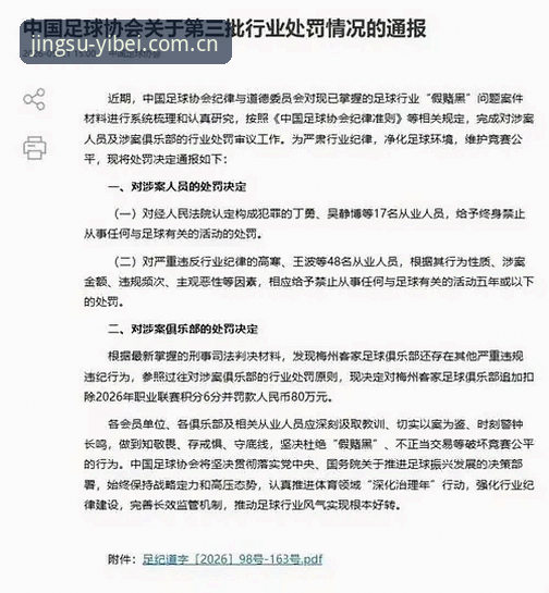 足球行业整顿事件完整指南：如何在易倍体育平台解读第三批禁足名单背后的行业变革