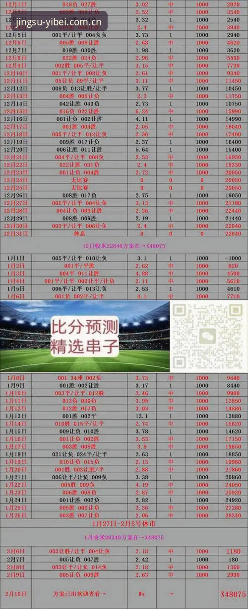 易倍体育手机APP vs 网页版：移动端体验为何更胜一筹？