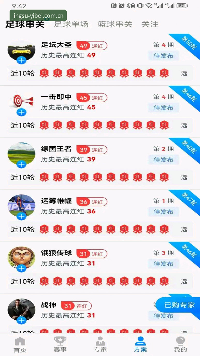深度揭秘易倍体育竞猜平台：老用户三年经验分享，这些细节你可能不知道