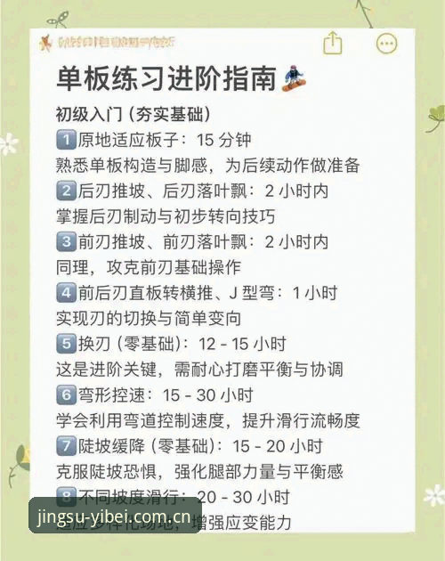 易倍体育平台使用指南：从入门到精通的完整攻略